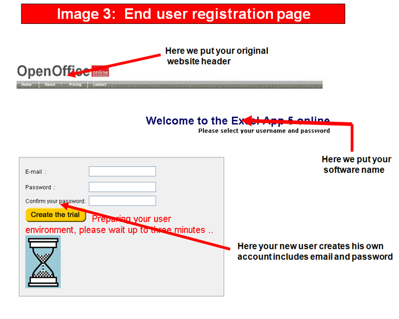 clouditup - end user registration page